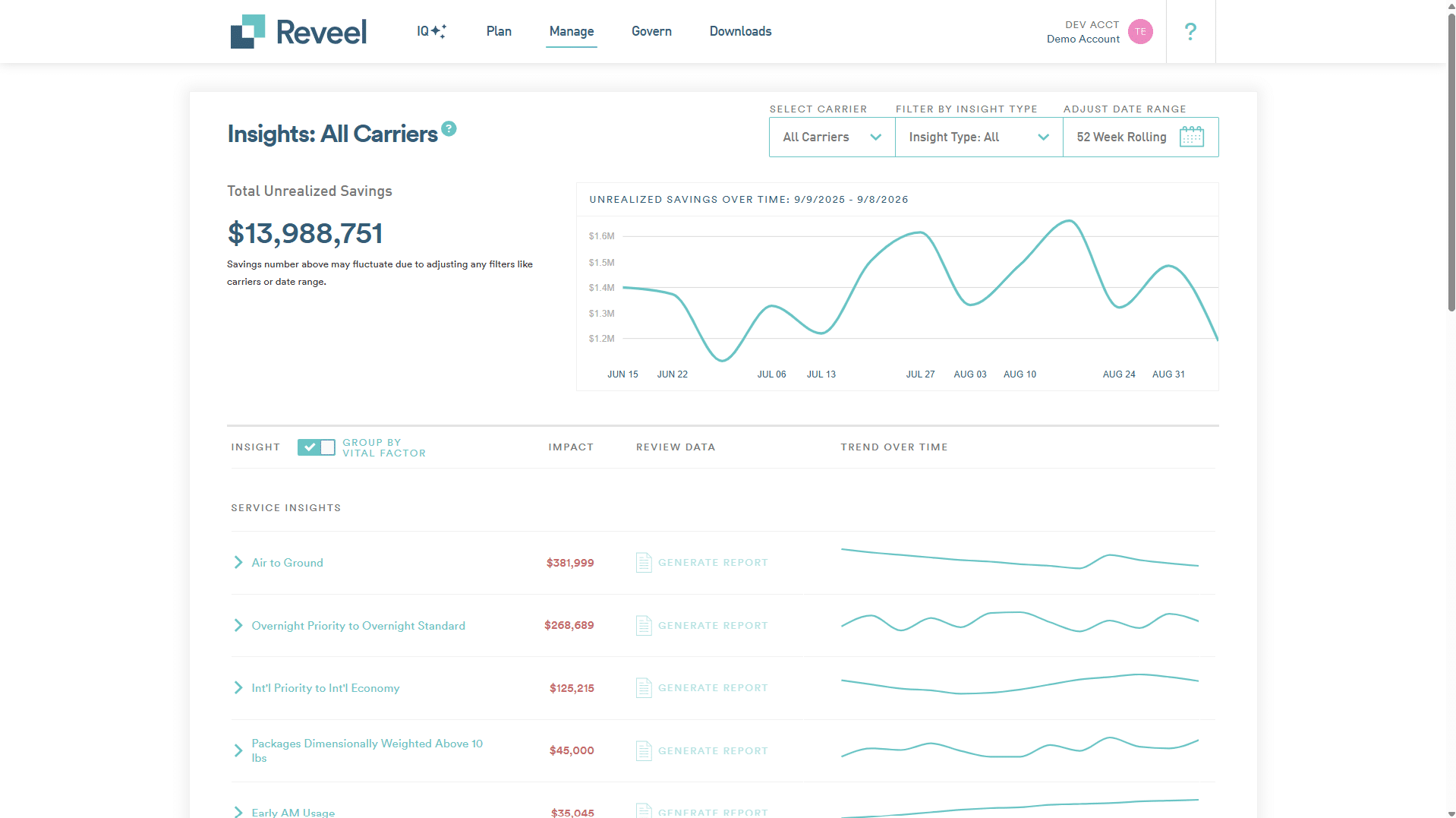 Reveel Insights with unrealized savings by insight